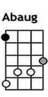 Abaug ukulele chords