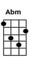 Abm ukulele chords