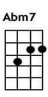 Abm7 ukulele chords