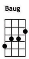 Baug ukulele chords