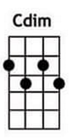 Cdim ukulele chords