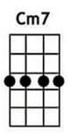 Cm7 ukulele chords