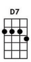 D7 ukulele chords