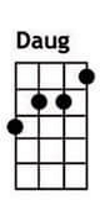 Daug ukulele chords