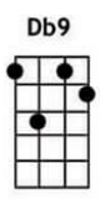 Db9 ukulele chords