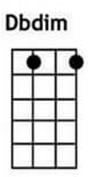 Dbdim ukulele chords