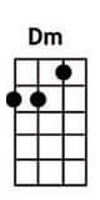 Dm ukulele chords