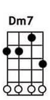 Dm7 ukulele chords