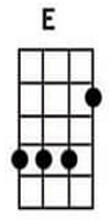 E ukulele chords