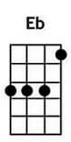 Eb ukulele chords