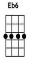 Eb6 ukulele chords