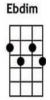 Ebdim ukulele chords