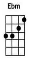 Ebm ukulele chords