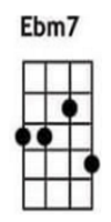 Ebm7 ukulele chords