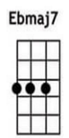 Ebmaj7 ukulele chords