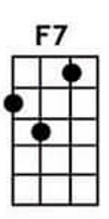 F7 ukulele chords