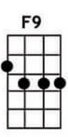 F9 ukulele chords