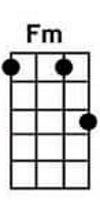 Fm ukulele chords