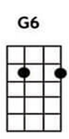 G6 ukulele chords