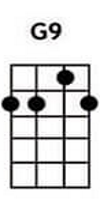 G9 ukulele chords