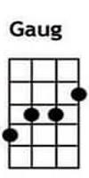 Gaug ukulele chords