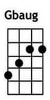 Gbaug ukulele chords